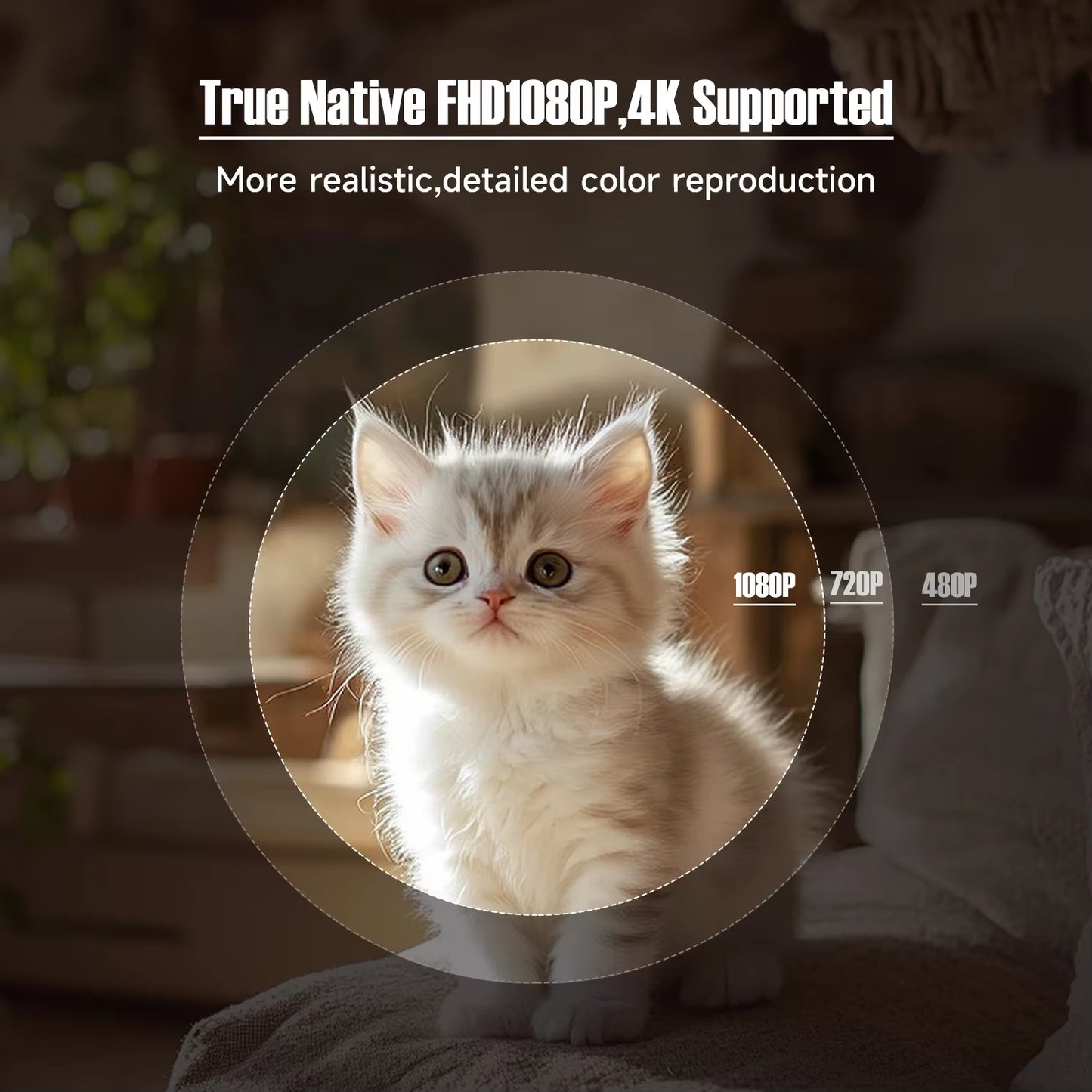 Native 1080P 650ANSI 4K Android11 L018 Projector with Auto Keystone Correction Focus Wifi6 BT5.2 Portable Movie Outdoor