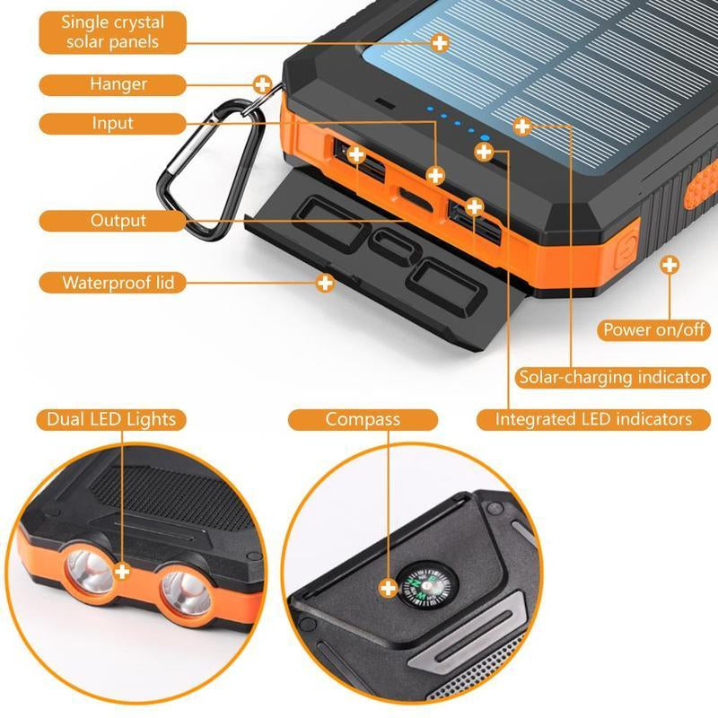 LOZE Solar Power Bank 10000Mah, Built-In Super Bright Flashlight, Compass, Dual USB Output Ports Power Bank, Portable Charger with USB C Interface, Suitable for Android, Iphone, Suitable for Outdoor Camping, Suitable for Summer and Autumn Gifts.