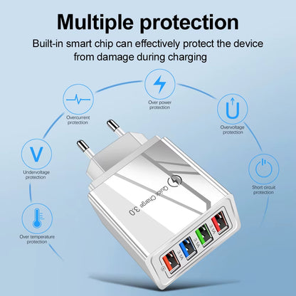 EU/US Plug USB Charger Quick Charge 3.0 for Phone Adapter for Iphone 15 Pro Max Tablet Portable Wall Mobile Charger Fast Charger
