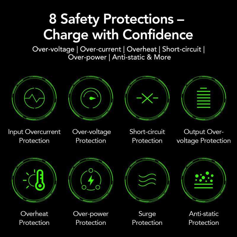 Mfish Armored Dragon I 4-In-1 Multi 240W Fast Charging Cable with USB a Type C Lightning for Iphone17&Samsung Laptops Charger